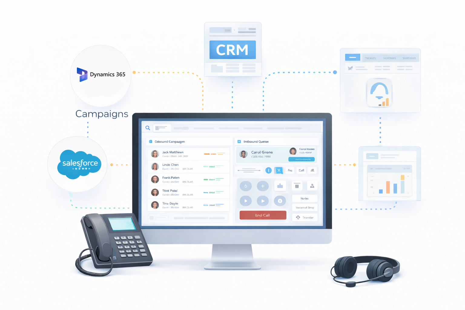 Seamless Campaign Integration Call Center Software