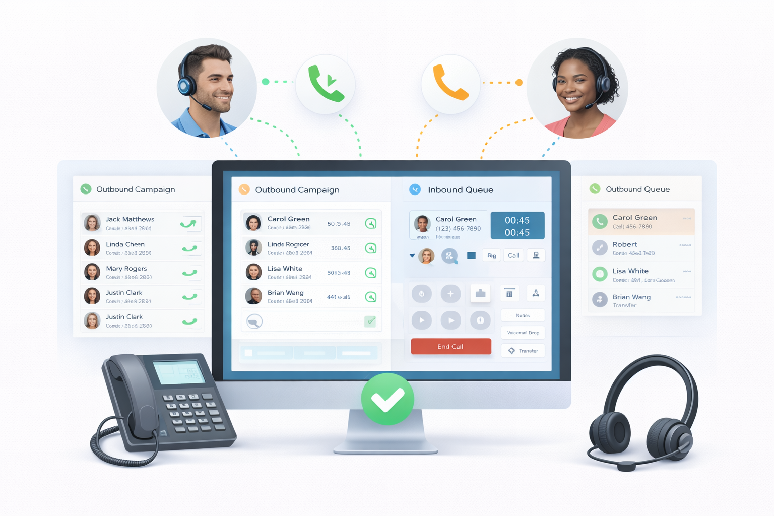 Combine inbound and outbound calling