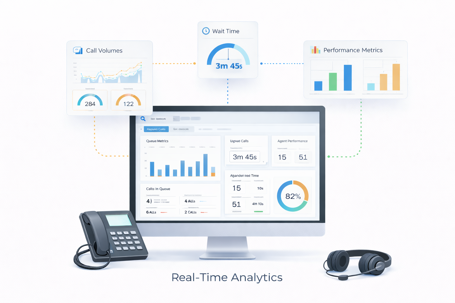 Real-Time Analytics