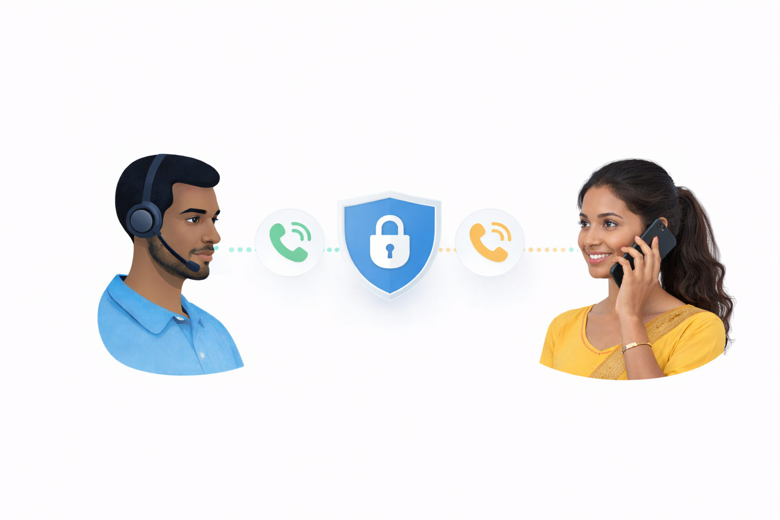Secure Communication